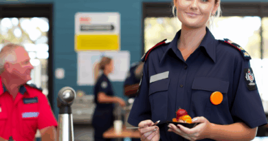 Training Coordinator, Sydney Based