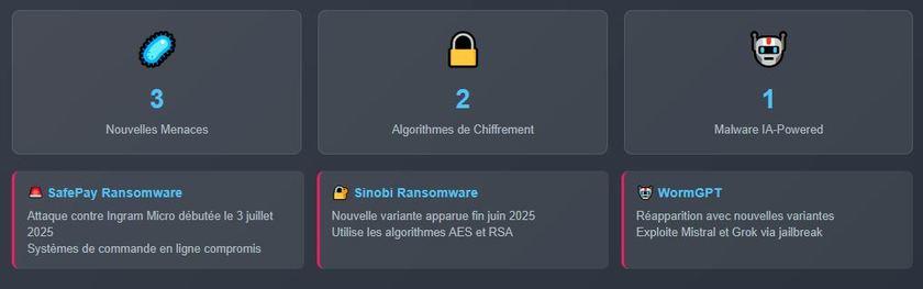 Risques de Ransomwares