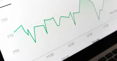Croissance économique du Maroc : Une reprise solide mais fragile