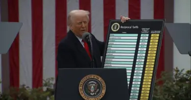 Droits de douane de Trump