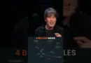 First ever PICTURES 📸 of Jupiter and Moons in 4.5 Billion Years 🤩 w/Brian Cox  #voyager #jupiter