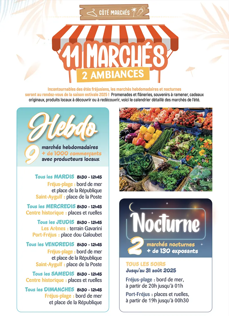 Fréjus, une ville de marchés