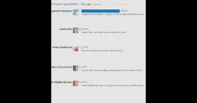 Hotspot quotidien（Francia）20220422 | Changement climatique : Google montre les effets désastreux