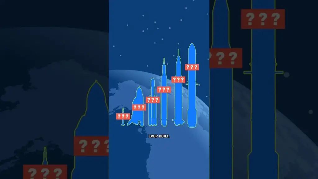 How Big is the Biggest Rocket?