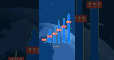 How Big is the Biggest Rocket?