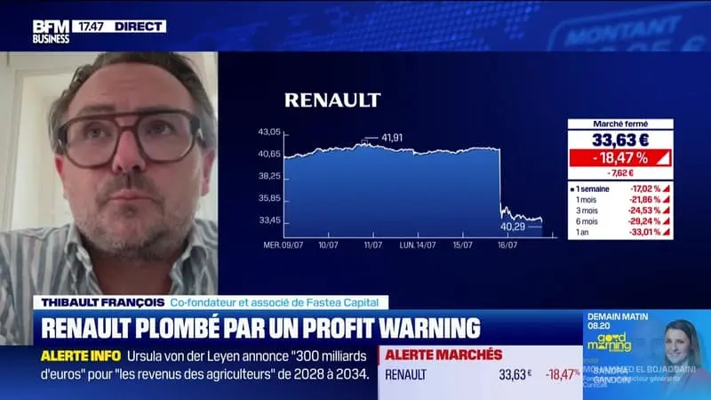 Le Club : États-Unis, l’inflation poursuit sa remontée