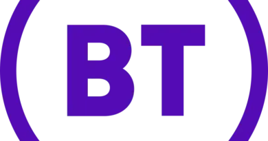Network Security Analyst