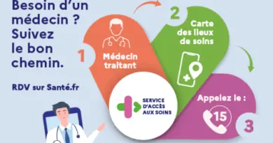 Nouvelle campagne nationale sur l’accès aux soins pour l’été 2025 « Besoin d’un médecin ? Suivez le bon chemin »