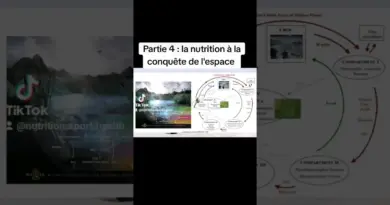 Partie 4: La nutrition à la conquête de l’espace 👨‍🚀Serge Pieters🚀#nutrition #sport #health