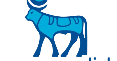 Process & Cleaning Validation Specialist