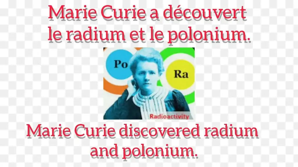 Quiz:French Inventions That Changed the World Forever. Inventions françaises qui ont changé le monde