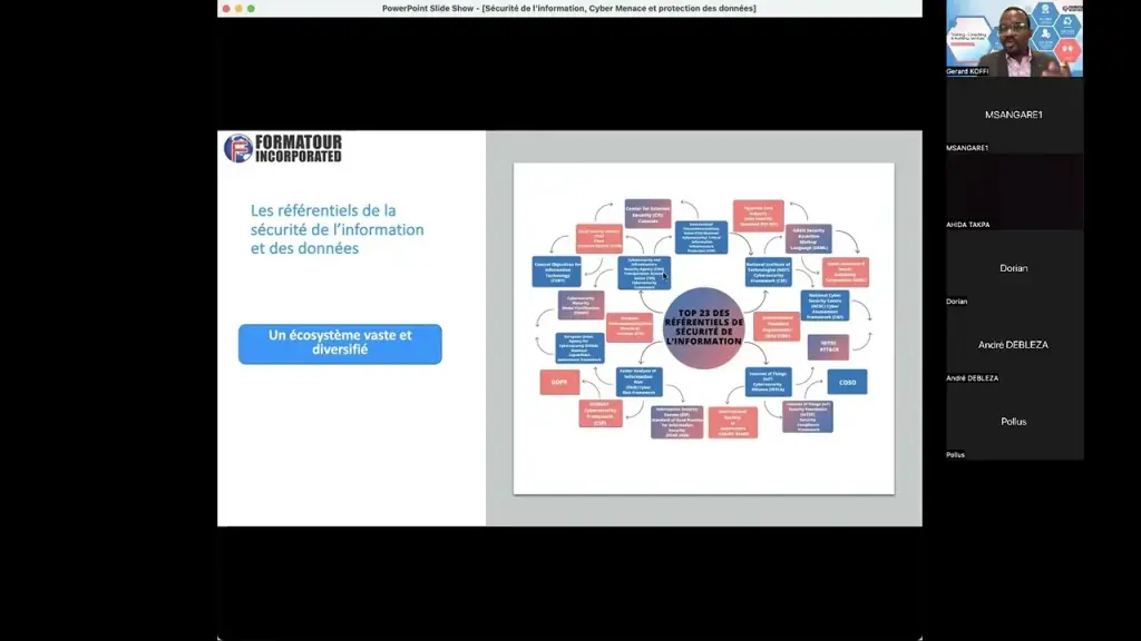 Sécurité de l’information, Cyber Menace et protection des données