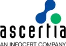 Sr Software Engineer (.NET Core)