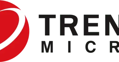 (Sr.) Software Engineer (NWES)