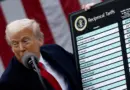 Taxes douanières : Trump frappe l’Europe de plein fouet avec 30 % de droits de douane