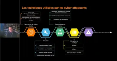 [Webinar] Protégez nos citoyens, protégez vos usages digitaux