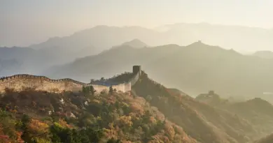 China,Beijing,Great Wall,Shanghai,Panda,Architecture,Asian culture,Landscape