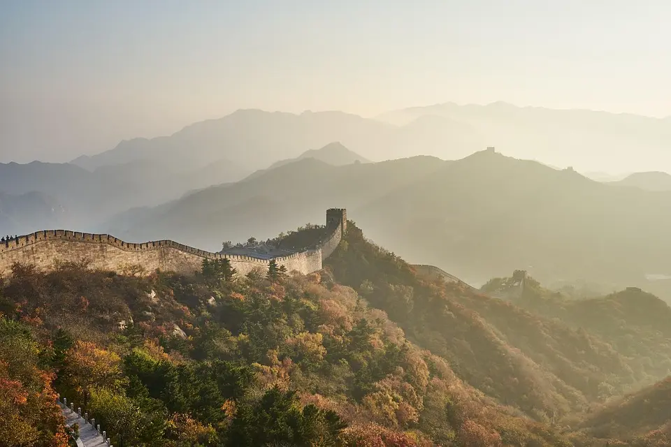 China,Beijing,Great Wall,Shanghai,Panda,Architecture,Asian culture,Landscape