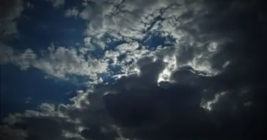 Météo à Tarbes (France)