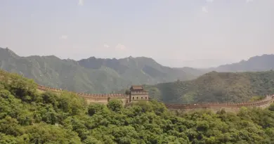 China,Beijing,Great Wall,Shanghai,Panda,Architecture,Asian culture,Landscape