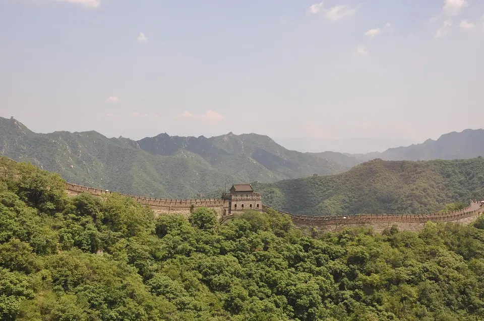 China,Beijing,Great Wall,Shanghai,Panda,Architecture,Asian culture,Landscape