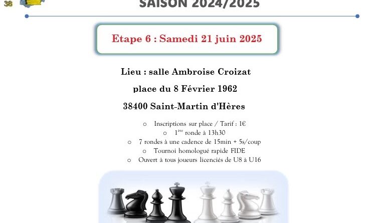 21 juin 2025 à Saint-Martin d'Hères - 6ème étape du circuit des parties rapides Jeunes