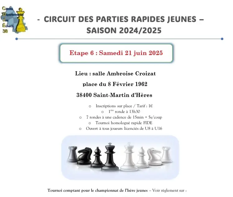 21 juin 2025 à Saint-Martin d'Hères - 6ème étape du circuit des parties rapides Jeunes