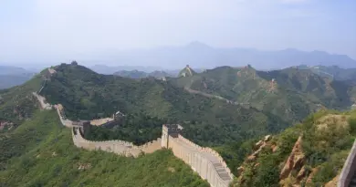 China,Beijing,Great Wall,Shanghai,Panda,Architecture,Asian culture,Landscape