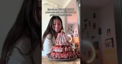 A qui tu donnerais ce gâteau d’anniversaire