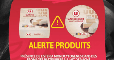 Alerte sanitaire : des fromages rappelés pour suspicion de listériose, deux décès en France