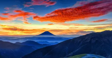 Japan,Tokyo,Mount Fuji,Sakura,Temple,Geisha,Sushi,Traditional culture,Cityscape,Shinto,Landscape