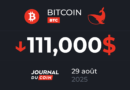BTC en hausse de 20 % en 2025, bien loin des standards de bull run - Bitcoin le 29 août