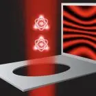 💡 Cette nouvelle expérience montre qu'Einstein avait tort sur la lumière