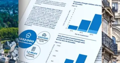 Circulateurs : un gisement majeur d'économies encore inexploité