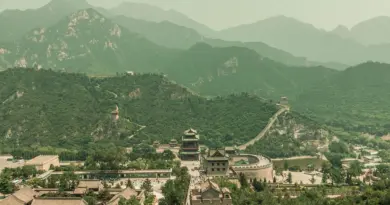 China,Beijing,Great Wall,Shanghai,Panda,Architecture,Asian culture,Landscape
