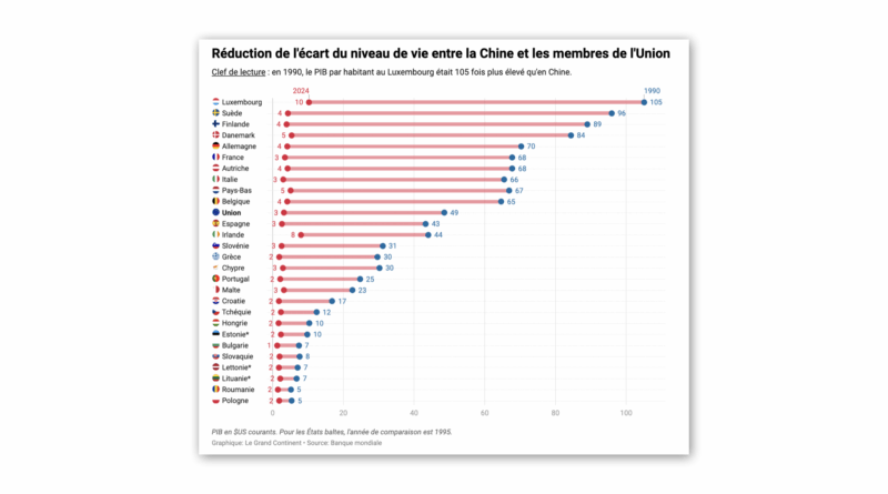 Image illustrant le contenu de l’article.