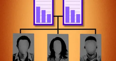 Comment l’héritage révèle les inégalités persistantes entre frères et sœurs