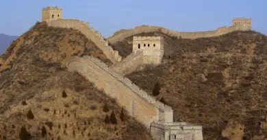 China,Beijing,Great Wall,Shanghai,Panda,Architecture,Asian culture,Landscape