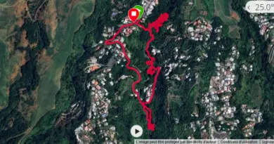 Corriger un fichier GPS Garmin .FIT