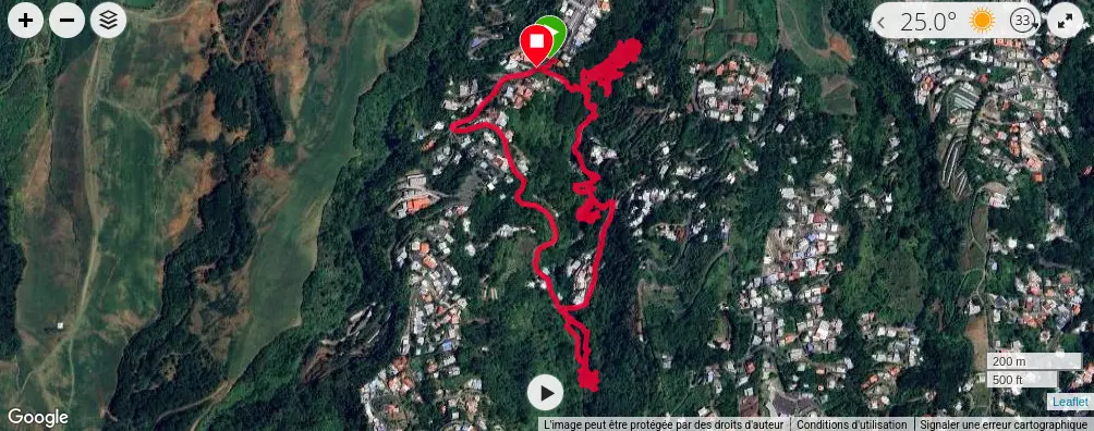 Corriger un fichier GPS Garmin .FIT