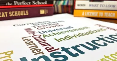 education,school,learning,student,teacher,classroom,university,books,knowledge,study