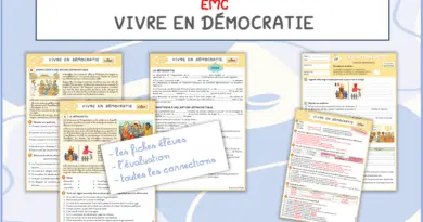 EMC CM1 CM2 : Vivre en démocratie - La trousse de Sobelle