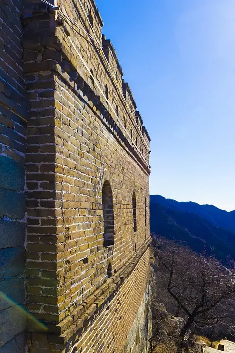 China,Beijing,Great Wall,Shanghai,Panda,Architecture,Asian culture,Landscape