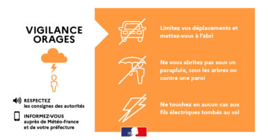 Épisode très intense avec des vents violents qui début pour quelques heures