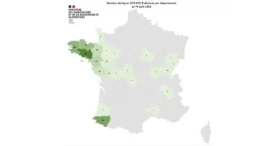 FCO sérotypes 3 & 8 ET MHE : au 14-08-25 Vaccination souhaitable et vigilance
