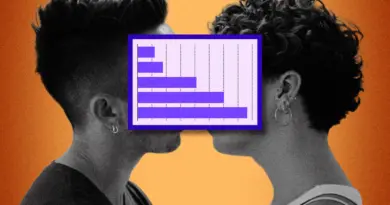 Féministe, le pacs ? Comment le pacte civil de solidarité contribue à réinventer le couple