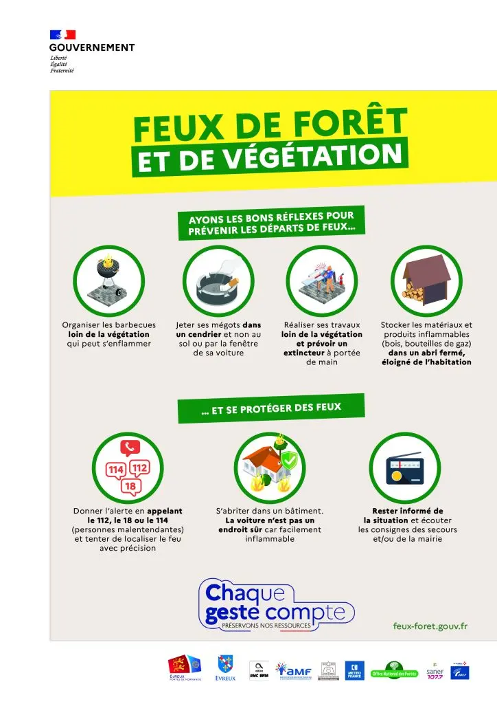 Feux de forêt et de végétation - Site officiel de la Ville d’Évreux