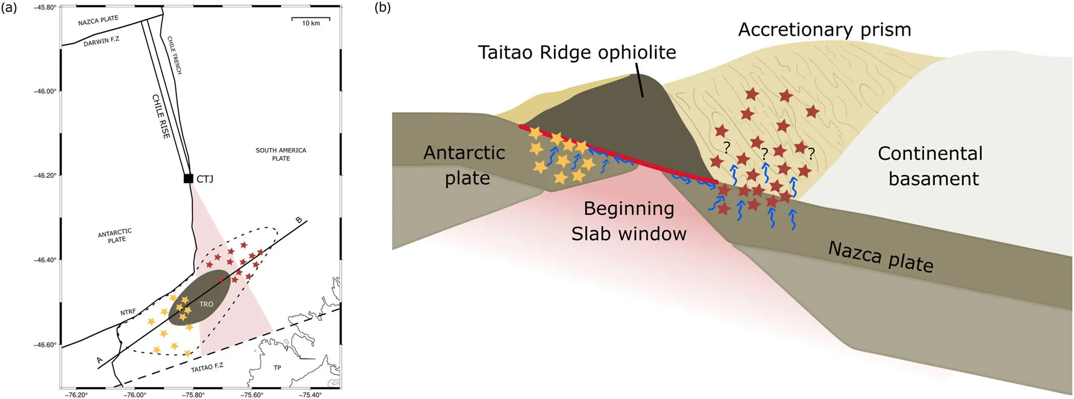 Finding the Chile Triple Junction's gap: Seismology offers slab window insights