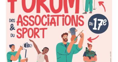 Forum des associations