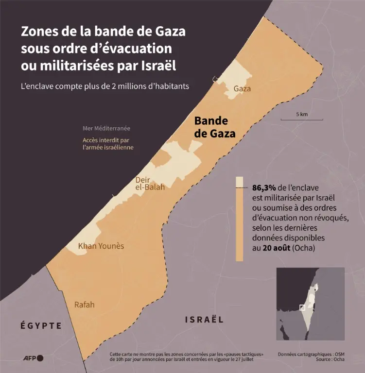 Gaza: Netanyahu ordonne des négociations pour libérer les otages, l'armée pilonne Gaza-ville